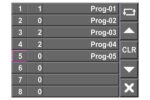 PRIMEcut - Bilde 7